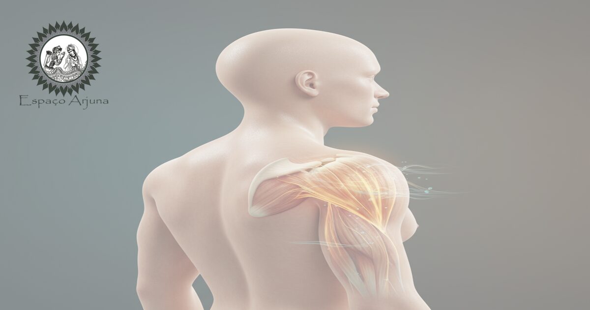 Diagrama clínico sobre capsulite adesiva e Avabāhuka mostrando rigidez e limitação de movimento.