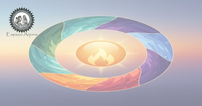 Ilustração sobre agni e ritmos diários no Ayurveda